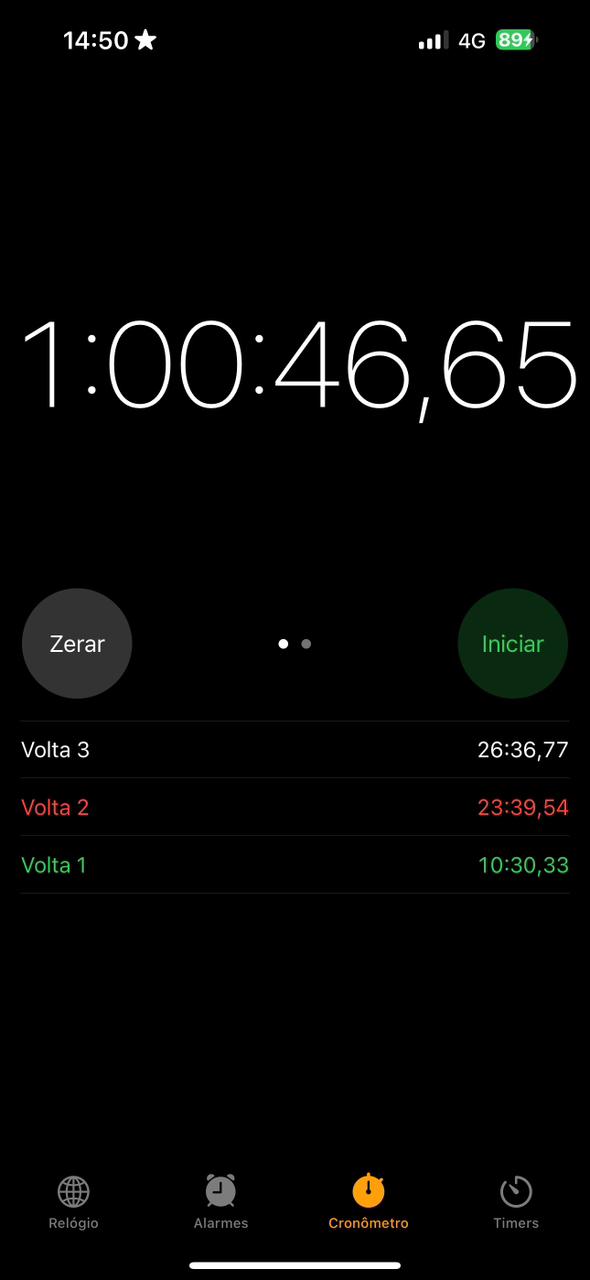 Chronomètre indiquant 1 heure et 46 secondes