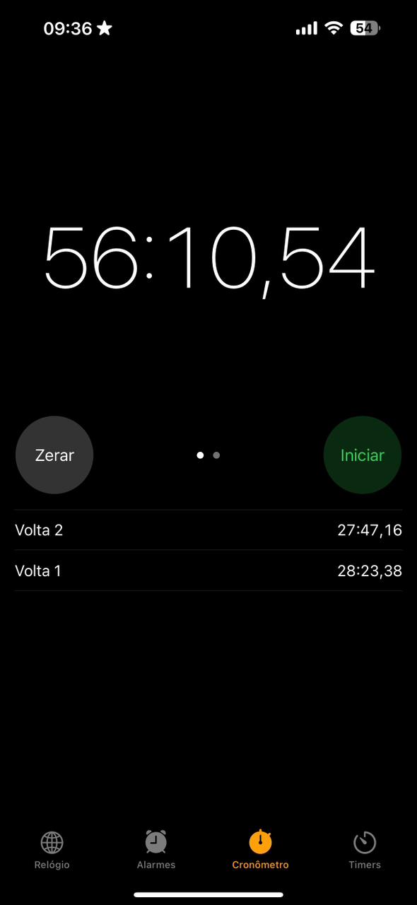 Chronomètre indiquant 56 minutes et 10 secondes